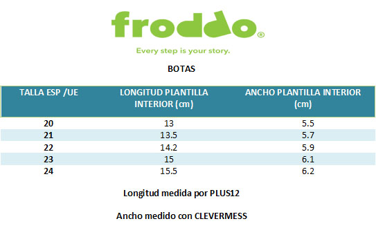 Froddo Botas Prewalkers Iris
