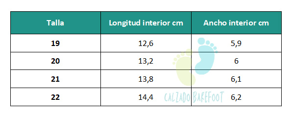 Fare Bare Botines Gris - Imagen 6