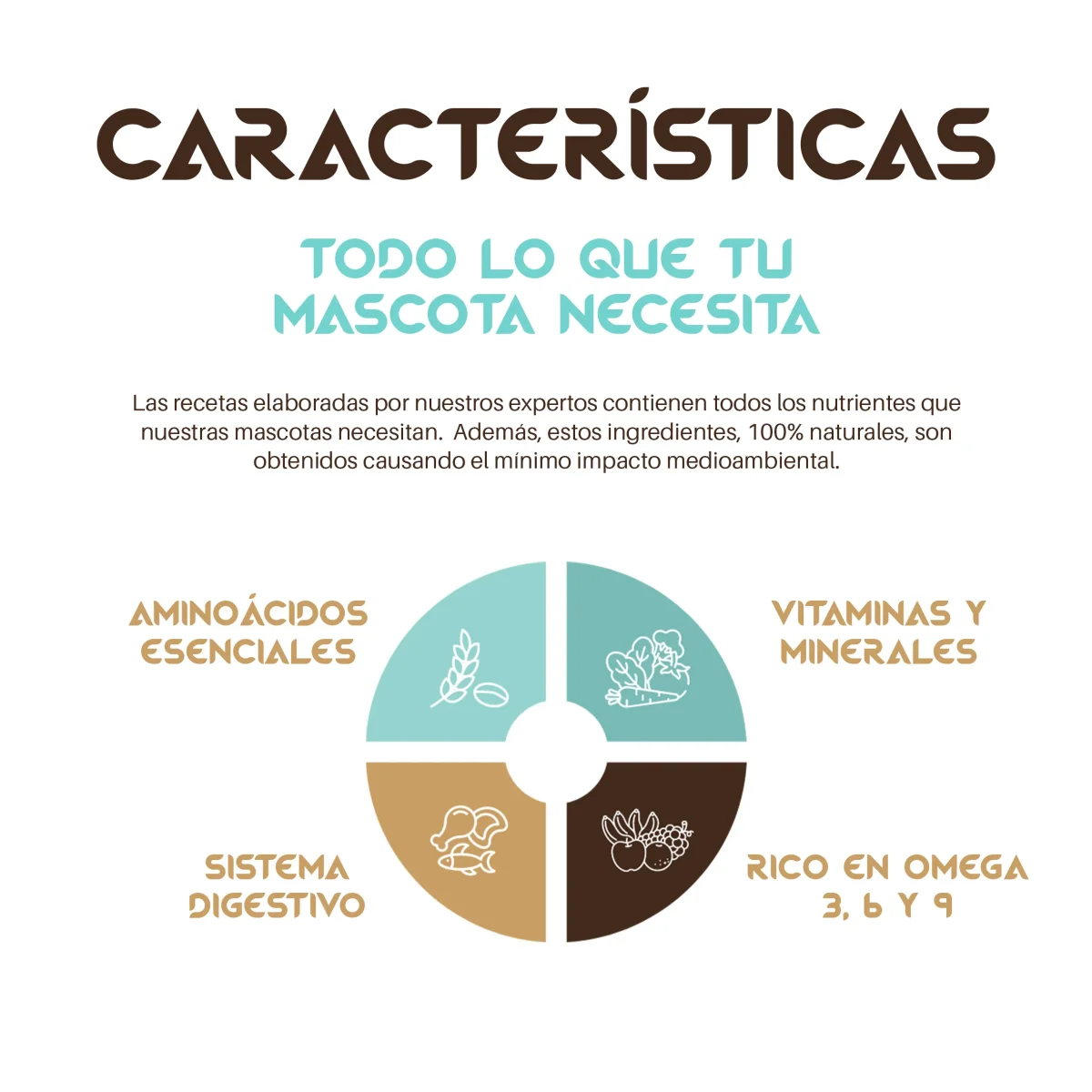 Pienso Togo Veggie - Imagen 4
