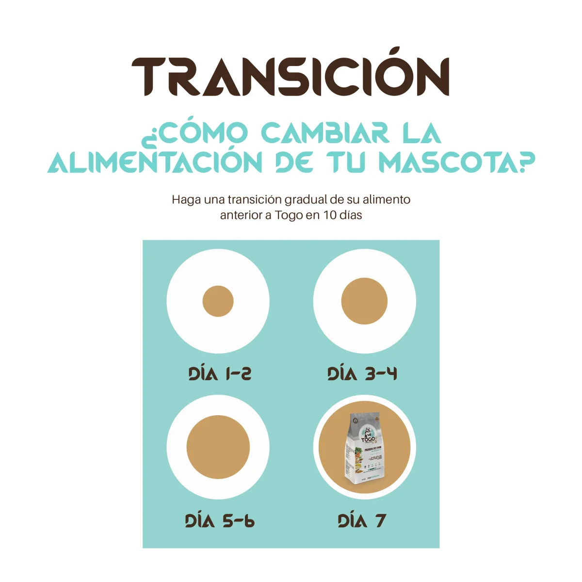 Pienso Togo Veggie - Imagen 5