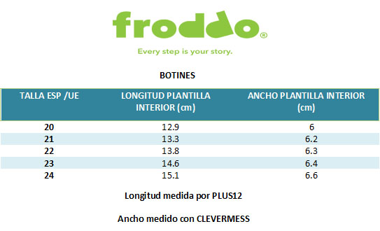 Froddo Botines Prewalkers Cognac