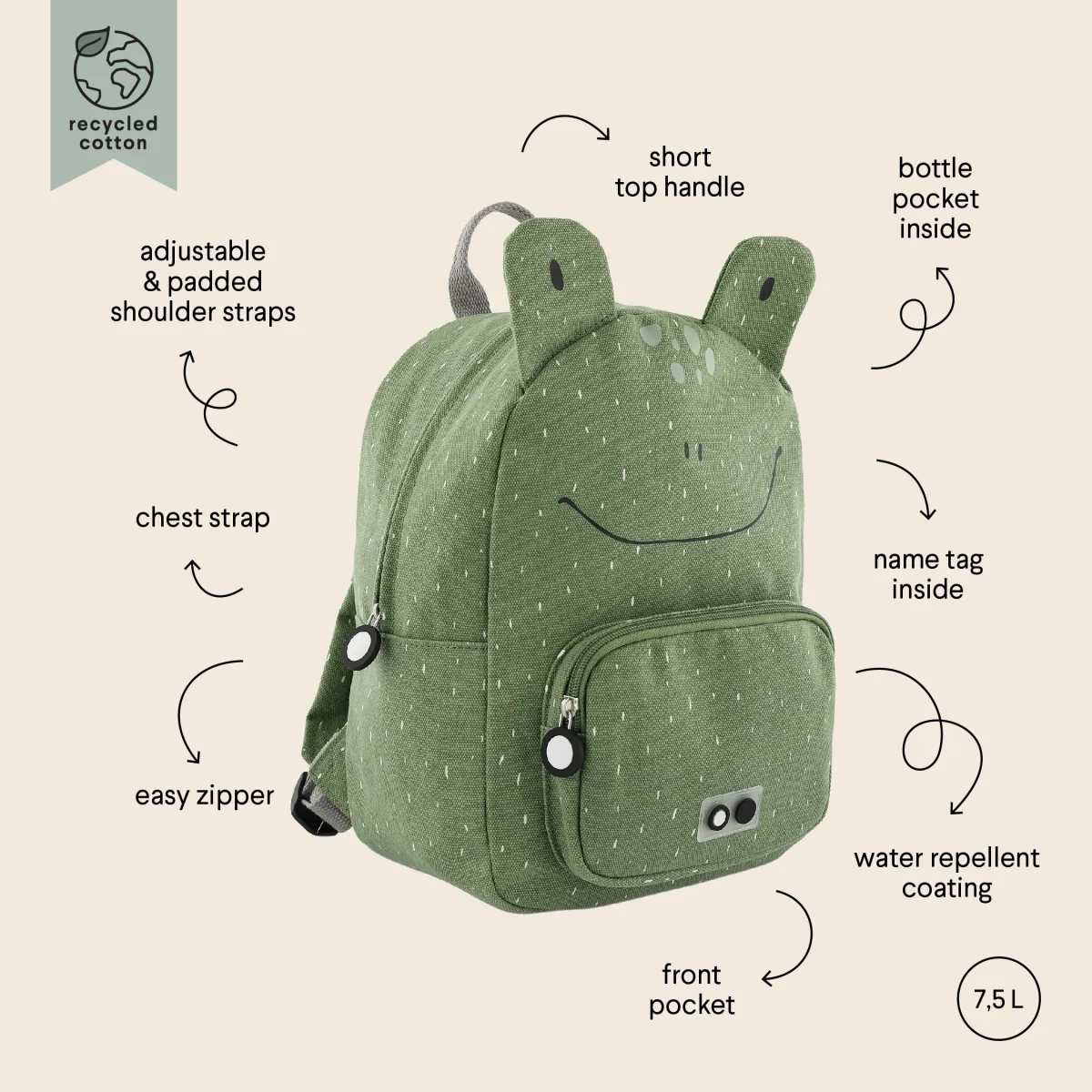 Mochila de animales mediana Mr. Rana - TRIXIE - Imagen 3