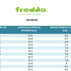 Froddo Sneakers Fucsia