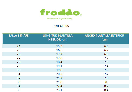 Froddo Sneakers Fucsia - Imagen 2